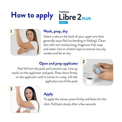 FreeStyle Libre 2 Plus Sensor UAE – Real-Time Glucose Monitoring System