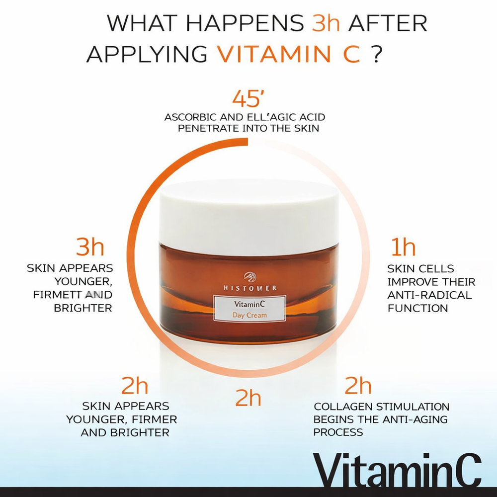 Vitamin C Day Cream – Brightening & Hydrating Skincare - E11 Store