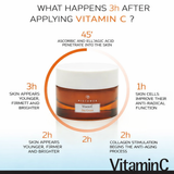 Vitamin C Day Cream – Brightening & Hydrating Skincare - E11 Store