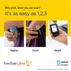 FreeStyle Libre 2 Sensor + Reader Bundle – Complete Glucose Monitoring Kit UAE - E11 Store