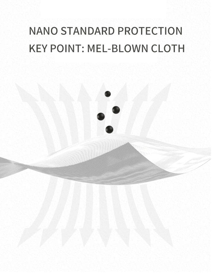 Face Mask Multilayer Protective - E11 Store